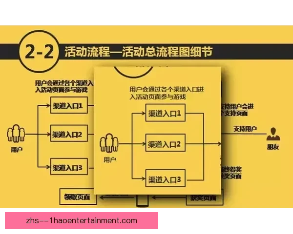 欧协联赛程七大必知要素详解 助你全方位掌握赛事动态