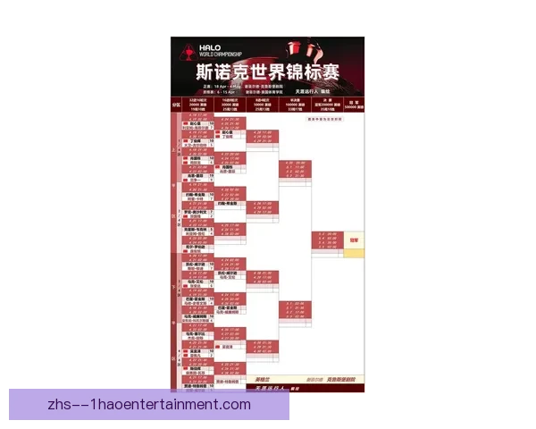 细看世界杯出线形势最新变化各队前景与关键走势解析全面观察盘点 细看世界杯出线形势最新变化各队前景与关键走势解析全面观察盘点